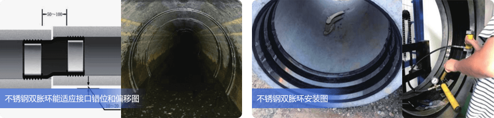 不锈钢双胀环能适应接口错位和偏移图.png 不锈钢双胀环能适应接口错位和偏移图.png