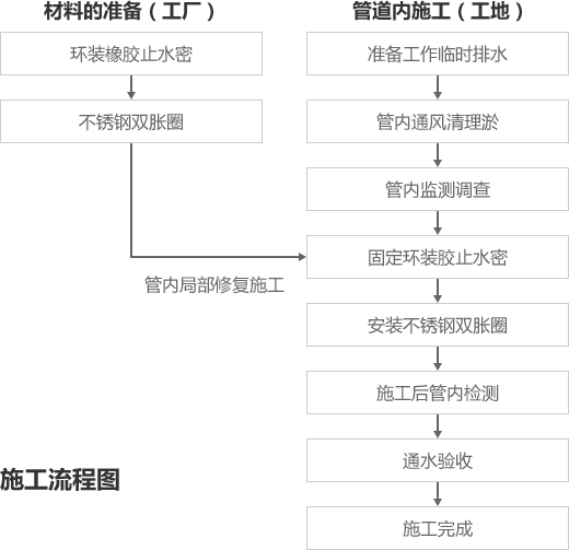 这是一个死图.png 这是一个死图.png